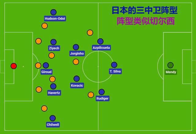 欧美激情tv