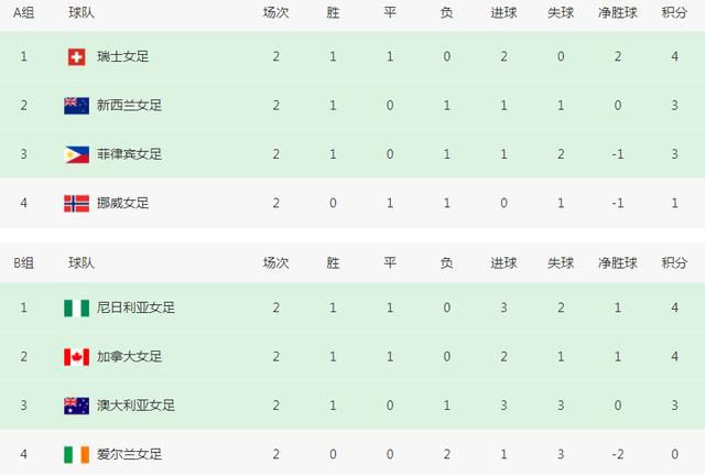 最新激情网站