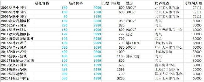 于田机场