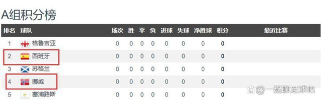 厨房和浴室hd