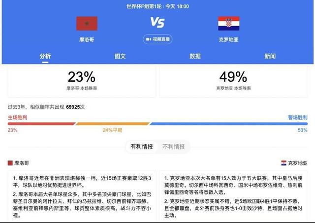 中字毛片