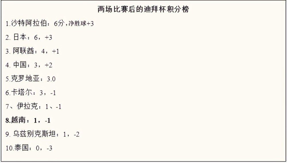 经典番号