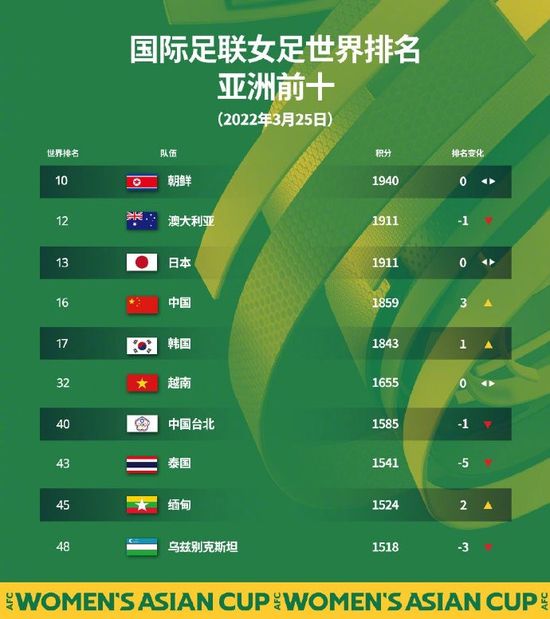 最近中文字幕免费大全8高清