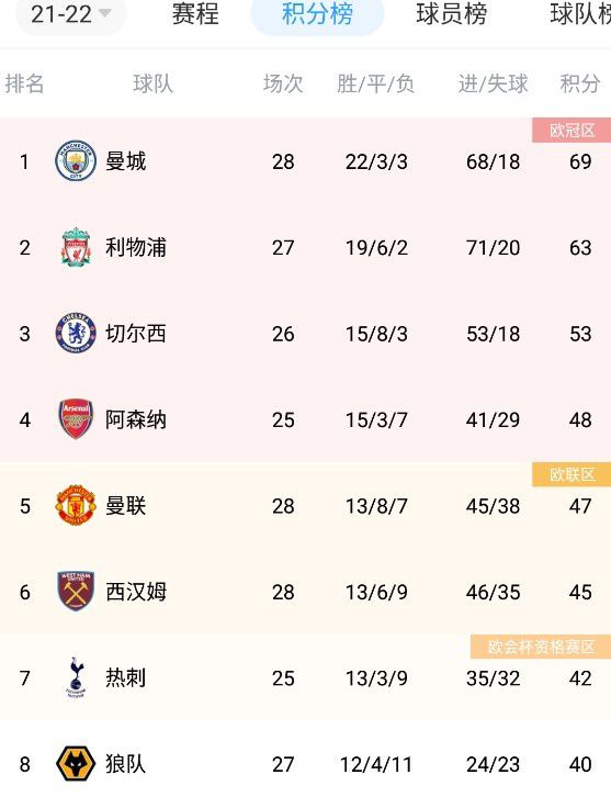 韩国电影理论