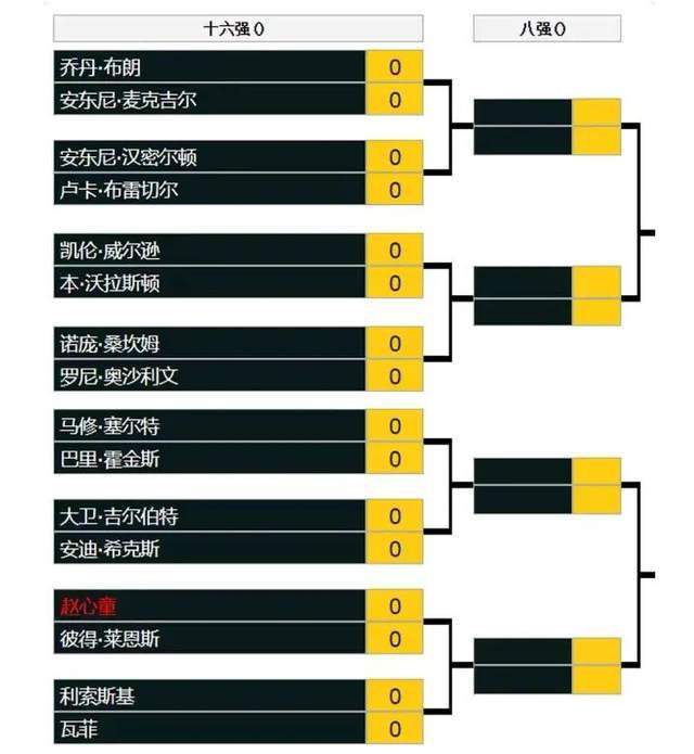 一级午夜免费视频