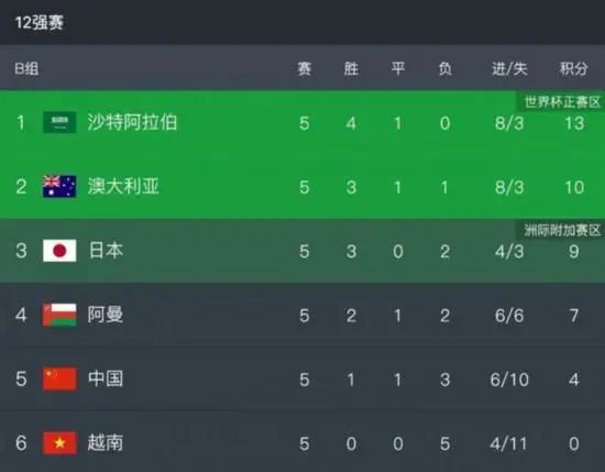 gogo人体视频
