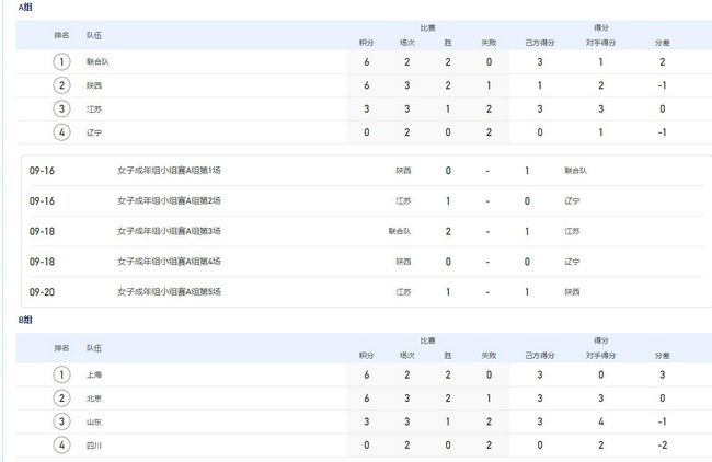 国产精品1234区